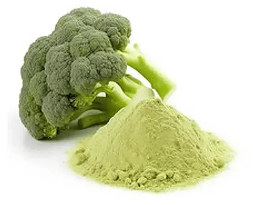 Diindolylmethane (DIM)